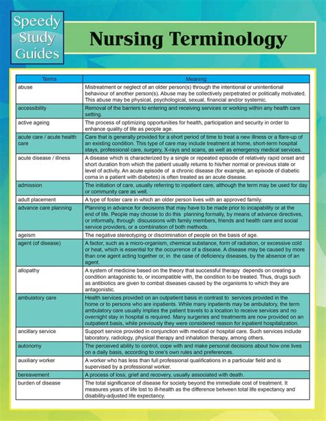 Nursing Terminology Speedy Study Guides Kindle Editon