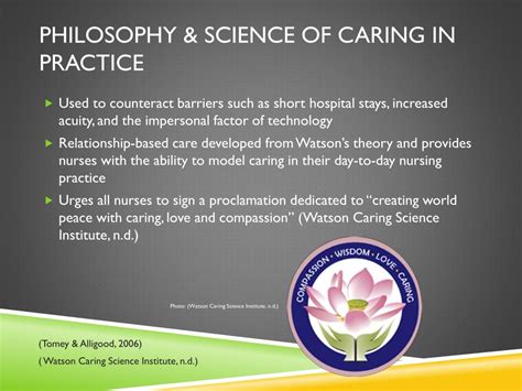 Nursing The Philosophy and Science of Caring Reader