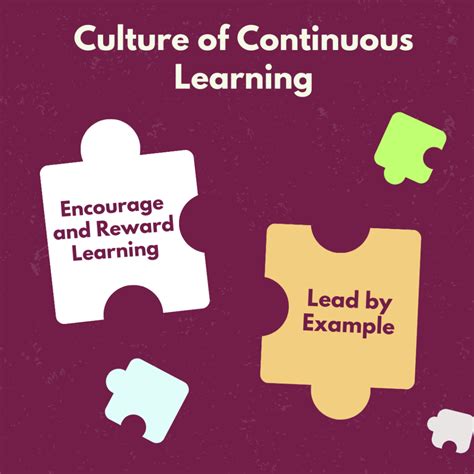 Nurturing a Culture of Continuous Learning