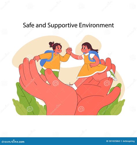 Nurturing and Supportive Environment: