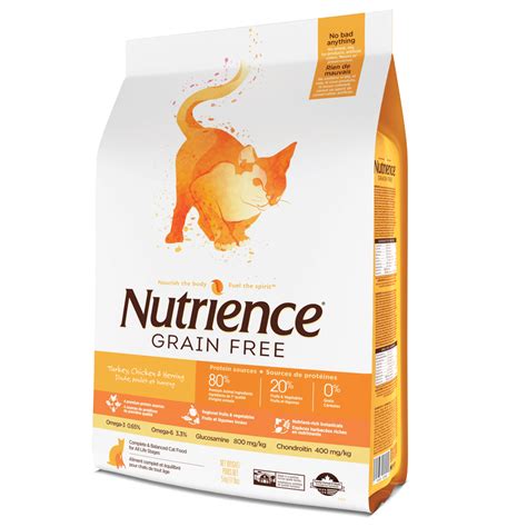 Nutrience 貓糧簡介