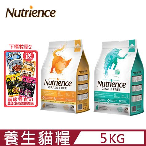 Nutrience 貓糧：打造健康貓咪的頂級營養首選