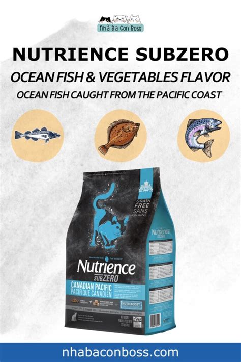 Nutrience Sub Zero：優質蛋白質，促進健康寵物生活