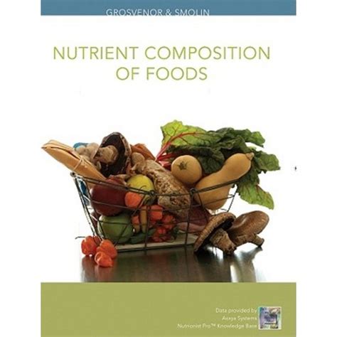 Nutrient Composition of Foods John Wiley & Sons pdf Doc