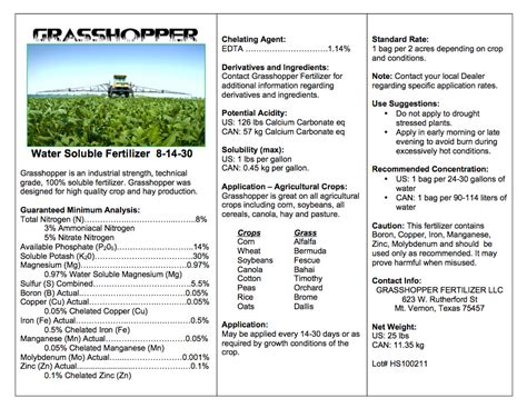 Nutrient Composition of Grasshopper Fertilizer