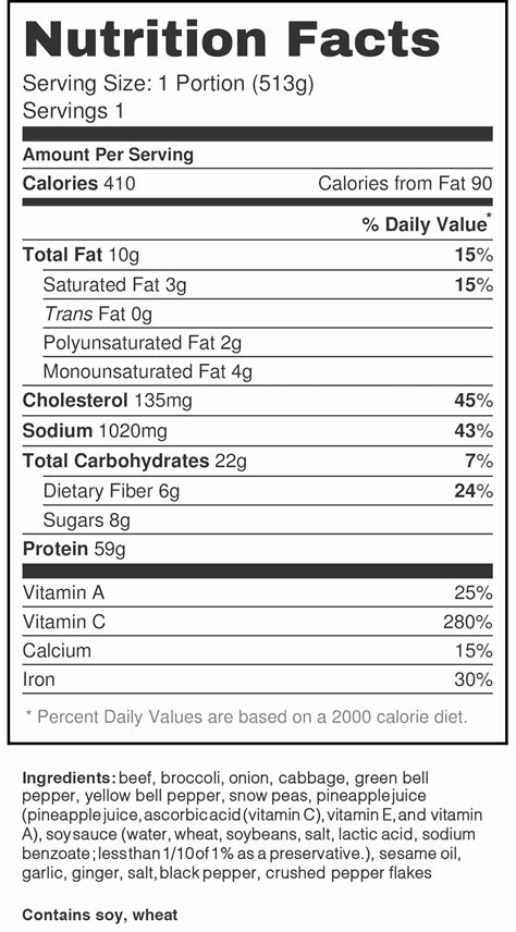 Nutrition Facts Excel Template