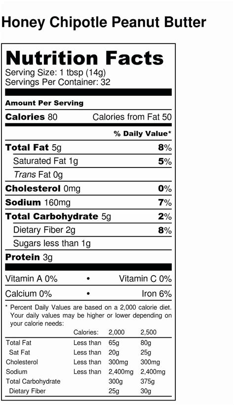 Nutrition Facts Template Word