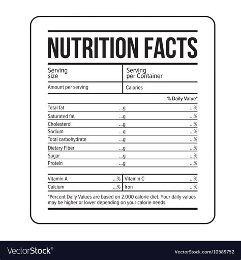 Nutrition Label Template Free