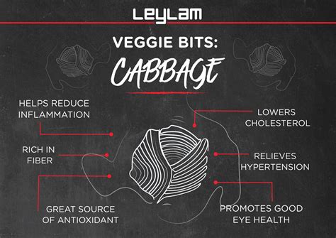 Nutritional Benefits of Phase 3 Noodle