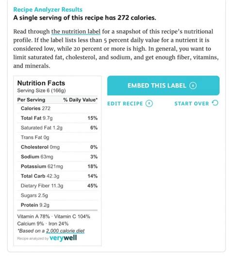 Nutritional Breakdown (per serving):