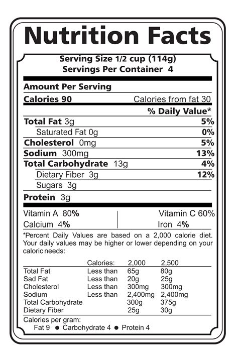 Nutritional Information: