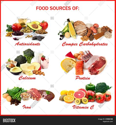 Nutritional Profile: A Source of Essential Nutrients