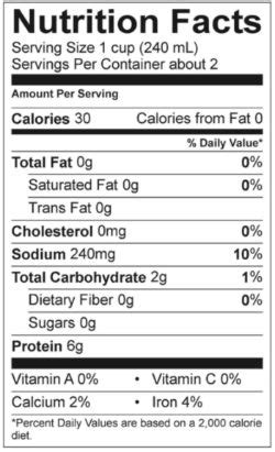 Nutritional Profile of Kettle and Fire Bone Broth