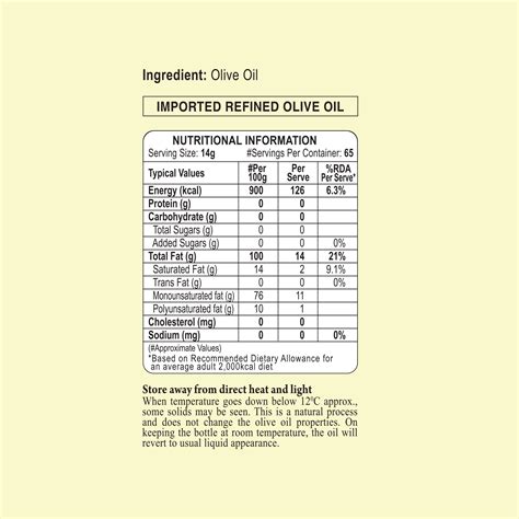 Nutritional Value of Extra Light Olive Oil