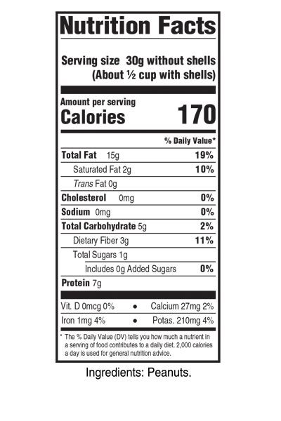 Nutritional Value of Shell Peanuts