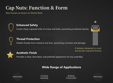 Nutscape: A Comprehensive Guide to the World of Nuts