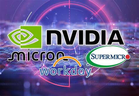 Nvidia Stock Marketwatch: $300B Giant Soars to New Heights