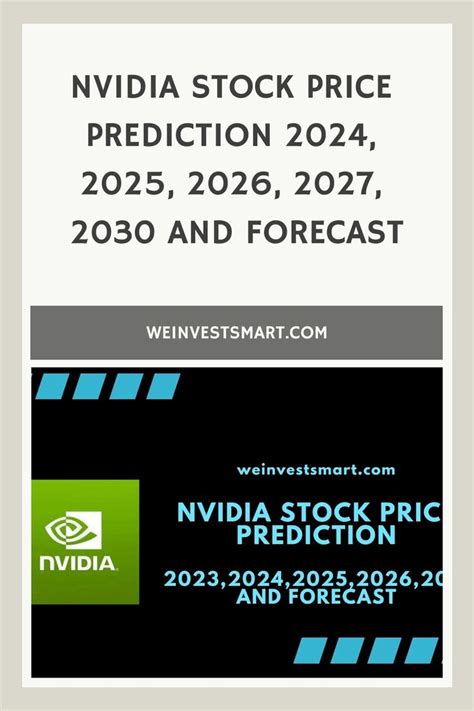 Nvidia Stock Predictions: 2023-2027