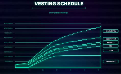 Nyan Heroes Token Price Prediction: 2023-2032