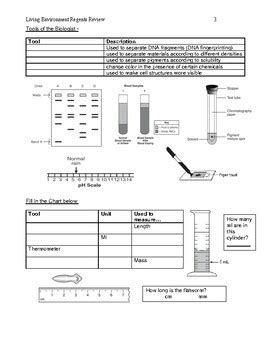 Nys Biology Lab Answer Keys Reader