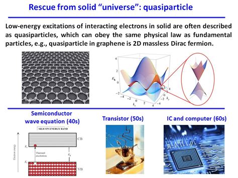 Nyx Fe: Unlocking New Horizons in Fe-Based Superconductivity