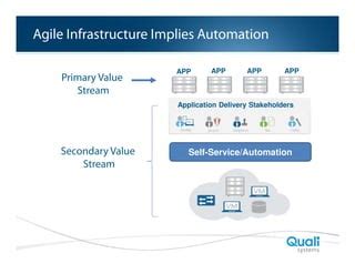 Nyx.Octavia: The Revolutionary Open Source Framework for Agile Infrastructure Automation