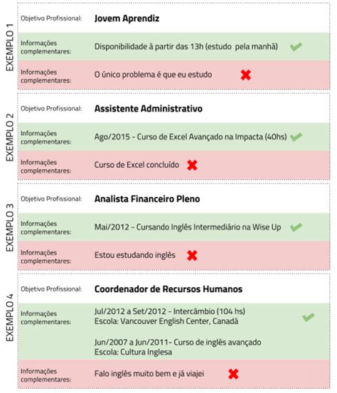 O Aposto: Destacando Informações Complementares