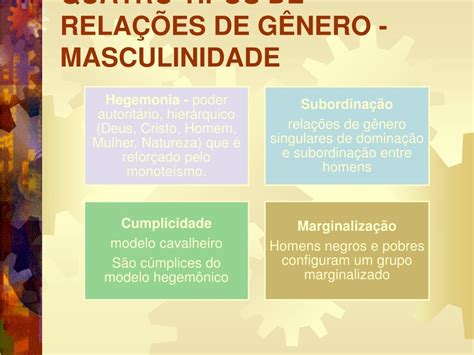 O Beta Macho: um novo tipo de masculinidade