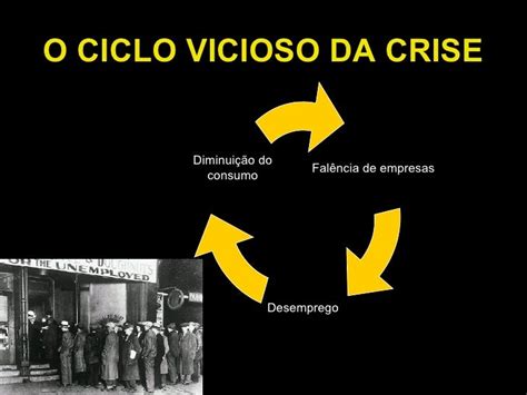 O Ciclo Vicioso da Perseguição de Aposta