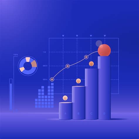 O Crescimento Exponencial do Mercado de Ações