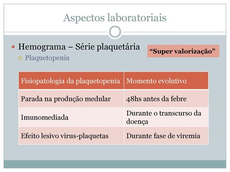 O Enigma da Plaquetapenia