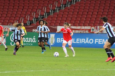 O Futebol Feminino no Clássico Gre-Nal: Uma Análise Aprofundada