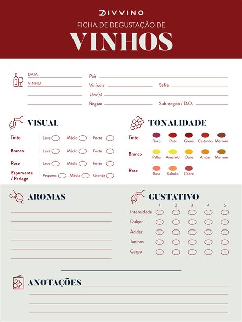 O Guia Completo sobre Vinhetos: Um Vinho para Cada Ocasião