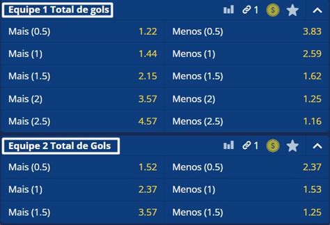 O Guia Definitivo: Mais de 2 Gols - O Que Significa?