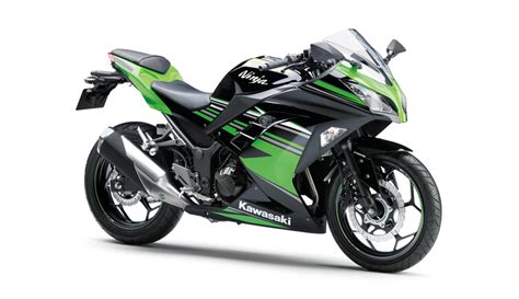 O Guia Definitivo para Compreender os Preços da Kawasaki Ninja