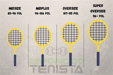 O Guia Definitivo para Jogadores de Tênis: Dominando as Quadras