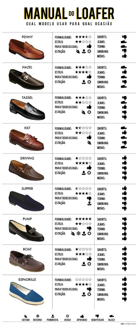 O Guia Definitivo para Sapatos Sociais Envernizados Masculinos