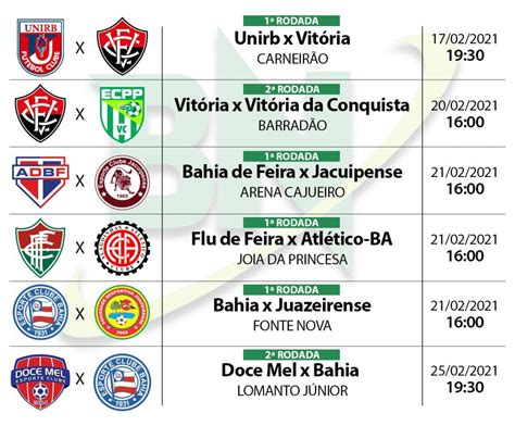 O Guia Definitivo para o Campeonato Baiano Série B Tabela