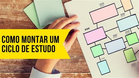 O Poderoso Guia para Criar o Bloco de Estudos Perfeito