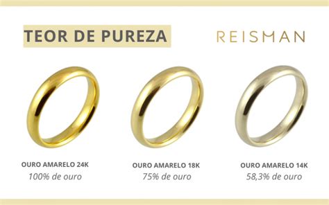 O Que é Ouro 18k?