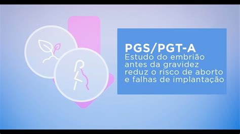 O Que é PGS?