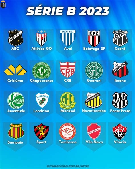 O Que é a Serie B?