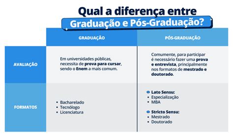 O Que é o Prodeval?