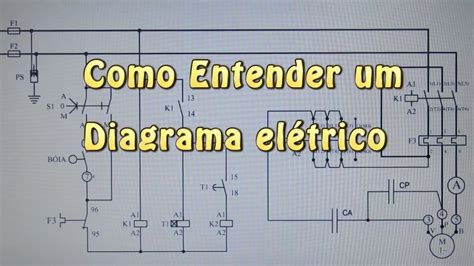 O Que é um Esquema Elétrico?