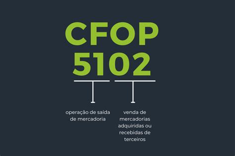 O Que Significa CFOP 5102?