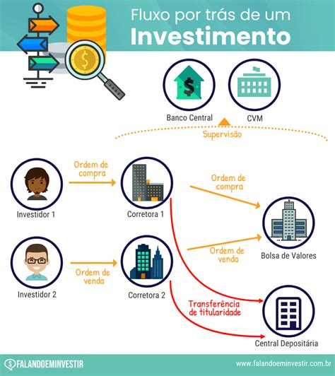 O Rack do Tigre: Um Investimento Inteligente para o Seu Negócio