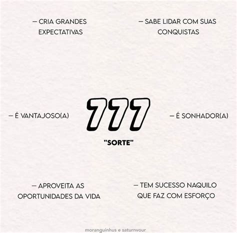 O Significado Secreto e a Sorte do Coelho 777