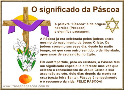 O Significado da Páscoa