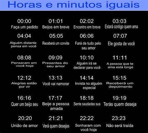 O Significado das Horas Iguais 02:02