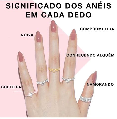 O Significado do Anel no Dedo Mindinho